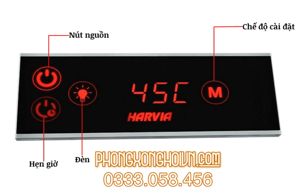 Bảng điều khiển điện tử